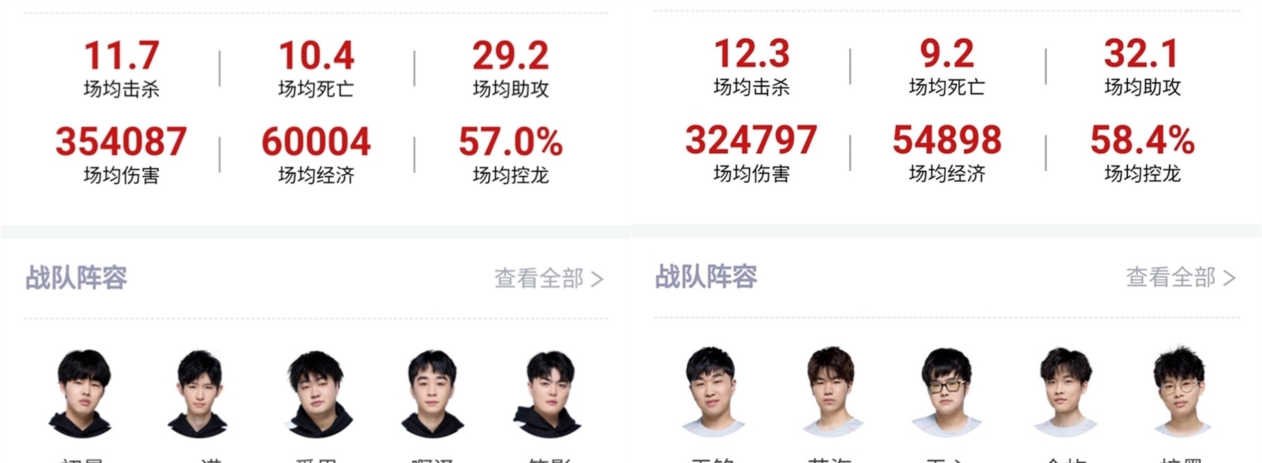 参与到足球